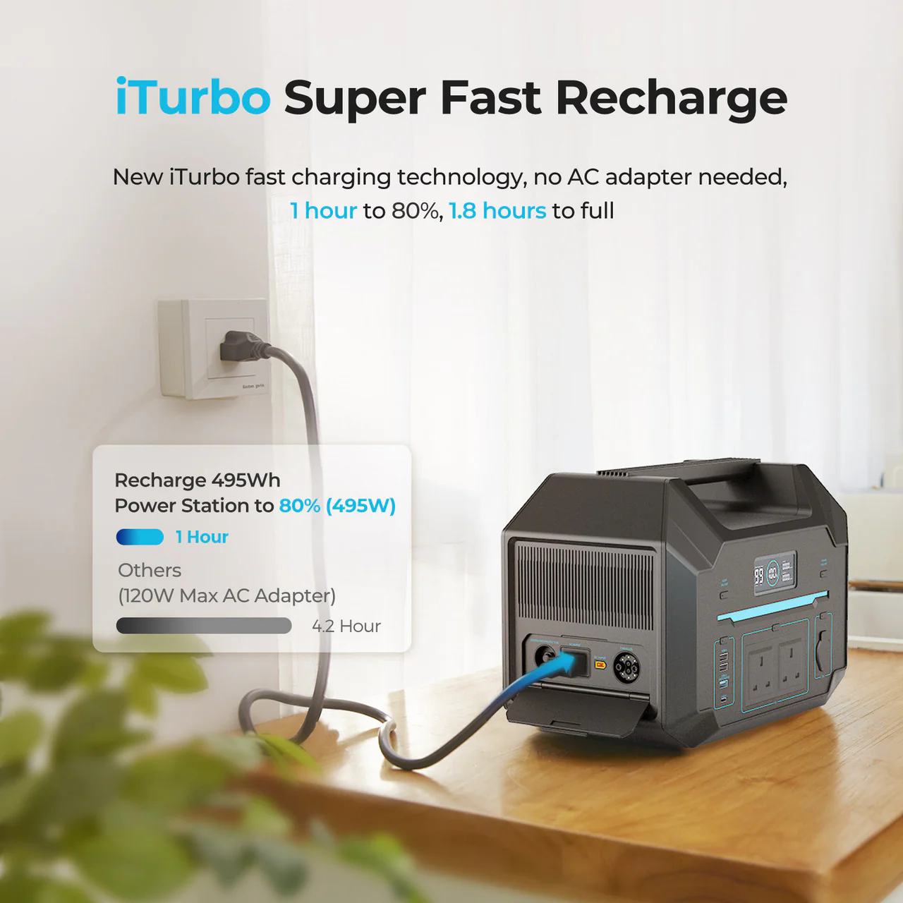 Renogy Phoenix 500 Portable Power Station